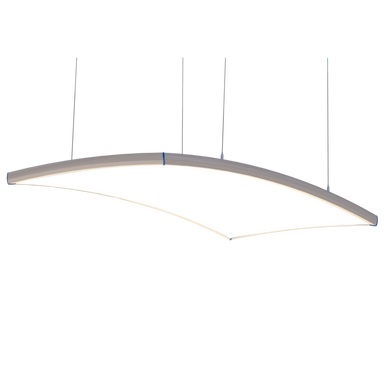 Astra Led C view Left