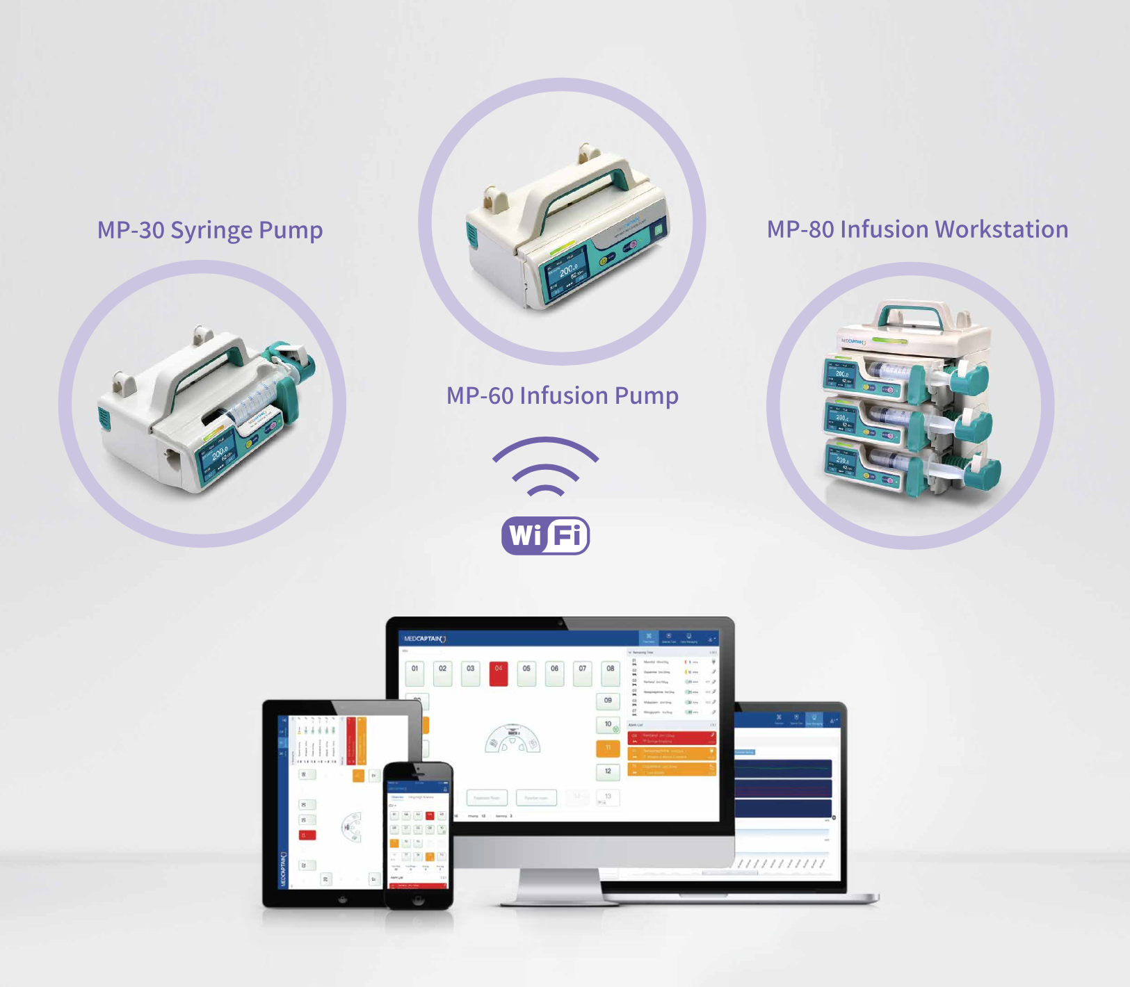 Medcaptain MP-30 Syringe Pump