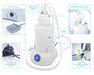 Biosan FTA U indications